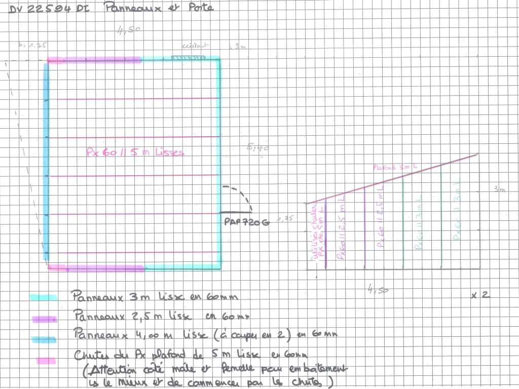 LES-DÉLICES-DE-LULU-PANNEAUX-ET-PORTE